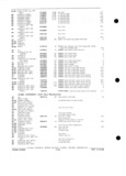 Previous Page - Parts and Accessories Catalog P&A 34 February 1969