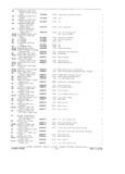 Previous Page - Parts and Accessories Catalog P&A 34 February 1969