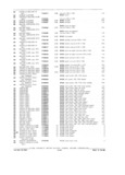 Next Page - Parts and Accessories Catalog P&A 34 February 1969