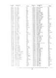 Previous Page - Standard Parts Catalog 24 June 1971