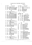 Previous Page - Truck Parts Catalog 31S June 1971