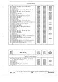 Next Page - Truck Parts Catalog 31S June 1971