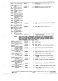 Previous Page - Truck Parts Catalog 31S June 1971