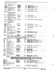 Previous Page - Truck Parts Catalog 31S June 1971