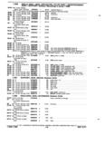 Previous Page - Truck Parts Catalog June 1971