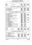 Next Page - Truck Parts Catalog June 1971