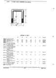 Previous Page - Truck Parts Catalog June 1971