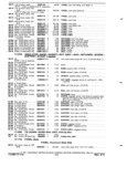 Next Page - Truck Parts Catalog June 1971