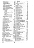Next Page - Parts and Accessories Catalog P&A 30 October 1970