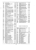 Next Page - Parts and Accessories Catalog P&A 30 October 1970