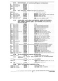 Previous Page - Parts and Accessories Catalog P&A 30 October 1970