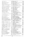 Previous Page - Parts and Accessories Catalog P&A 30A October 1970
