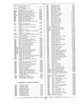 Previous Page - Parts and Accessories Catalog P&A 30A October 1970