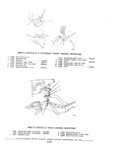 Previous Page - Parts and Accessories Catalog P&A 30A October 1970
