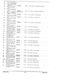 Previous Page - Parts and Accessories Catalog P&A 30A October 1970