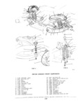 Next Page - Parts and Accessories Catalog P&A 30A October 1970