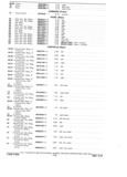Previous Page - Parts and Accessories Catalog P&A 30A October 1970