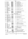 Previous Page - Parts and Accessories Catalog P&A 30A October 1970