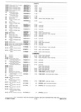 Previous Page - Parts and Accessories Catalog P&A 30A October 1970
