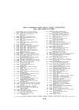 Previous Page - Parts and Accessories Catalog P&A 30A October 1970