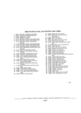 Previous Page - Parts and Accessories Catalog P&A 30A October 1970
