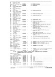 Previous Page - Parts and Accessories Catalog P&A 30A October 1970