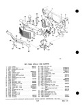 Next Page - Parts and Accessories Catalog P&A 30M October 1970