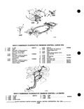 Previous Page - Parts and Accessories Catalog P&A 30M October 1970