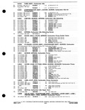 Previous Page - Parts and Accessories Catalog P&A 30M October 1970
