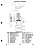 Previous Page - Parts and Accessories Catalog P&A 30M October 1970