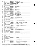 Previous Page - Parts and Accessories Catalog P&A 30M October 1970