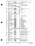 Previous Page - Parts and Accessories Catalog P&A 30M October 1970