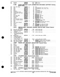 Next Page - Parts and Accessories Catalog P&A 30M October 1970