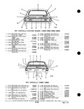 Next Page - Parts and Accessories Catalog P&A 30M October 1970