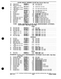 Previous Page - Parts and Accessories Catalog P&A 30M October 1970