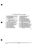 Previous Page - Parts and Accessories Catalog P&A 30M October 1970