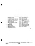 Next Page - Parts and Accessories Catalog P&A 30M October 1970