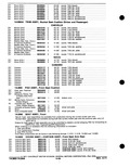 Previous Page - Parts and Accessories Catalog P&A 30M October 1970