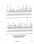 Next Page - Parts Illustration Catalog January 1972