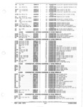 Previous Page - Parts and Accessories Catalog January 1972