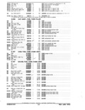 Previous Page - Parts and Accessories Catalog January 1972