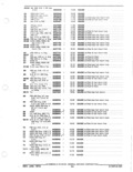 Previous Page - Parts and Accessories Catalog January 1972