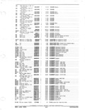 Previous Page - Parts and Accessories Catalog January 1972