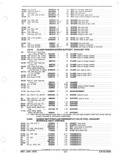 Next Page - Parts and Accessories Catalog January 1972