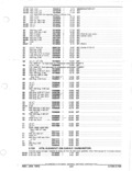Previous Page - Parts and Accessories Catalog January 1972