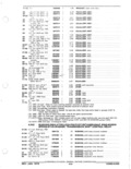 Previous Page - Parts and Accessories Catalog January 1972