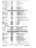Previous Page - Parts and Accessories Catalog January 1972