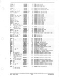 Previous Page - Parts and Accessories Catalog January 1972