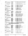 Previous Page - Parts and Accessories Catalog January 1972