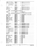 Previous Page - Parts and Accessories Catalog January 1972